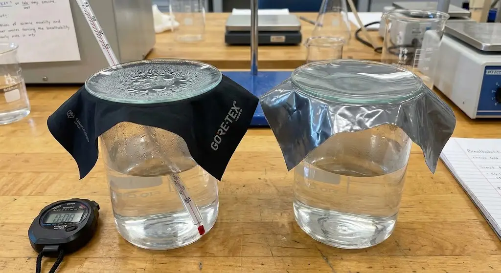 تست تنفس‌پذیری (The Breathability Test)